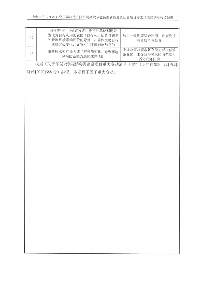 买球赛十大平台（江苏）变压器制造有限公司验收监测报告表_11.png